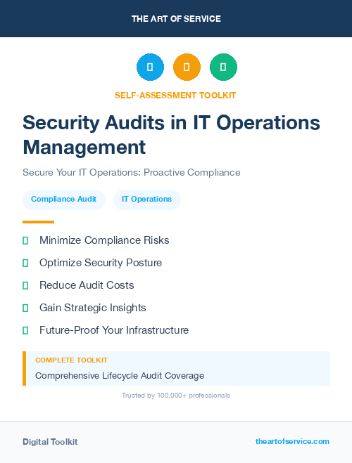 Security Audits in IT Operations Management