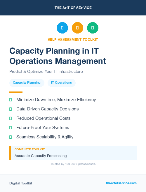 Capacity Planning in IT Operations Management