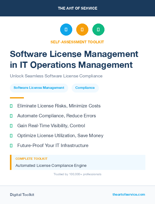 Software License Management in IT Operations Management