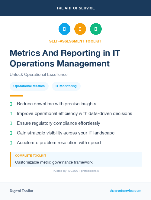 Metrics And Reporting in IT Operations Management