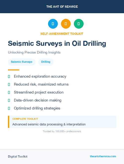 Seismic Surveys in Oil Drilling