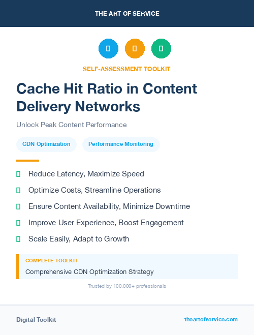 Cache Hit Ratio in Content Delivery Networks
