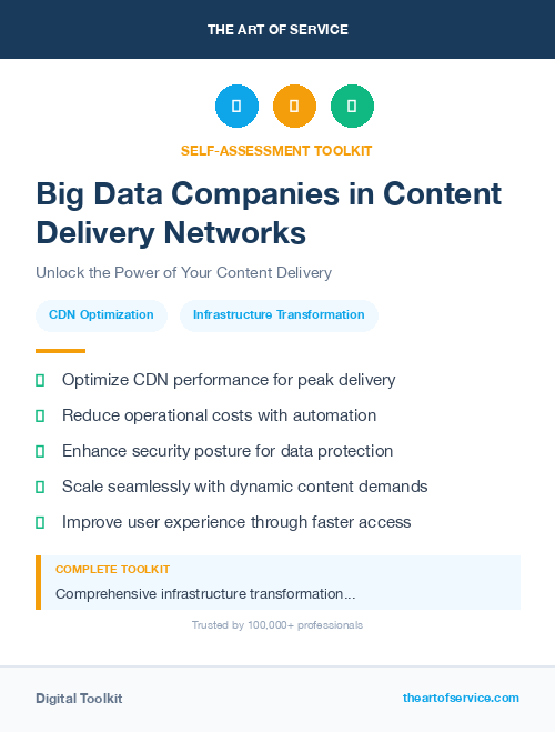Big Data Companies in Content Delivery Networks