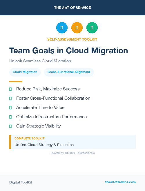Team Goals in Cloud Migration