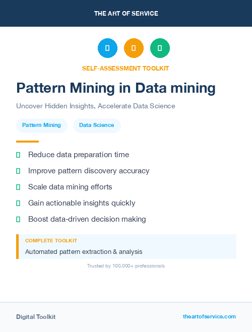Pattern Mining in Data mining