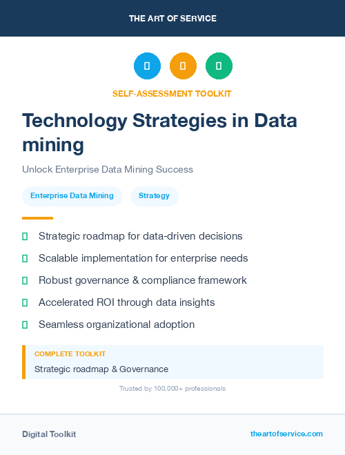 Technology Strategies in Data mining