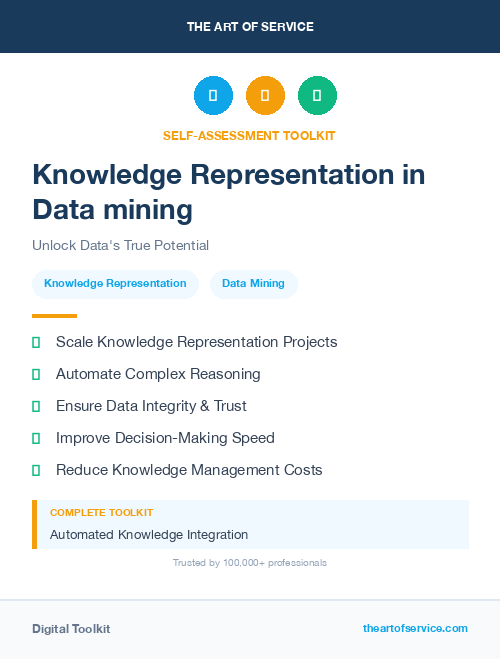 Knowledge Representation in Data mining