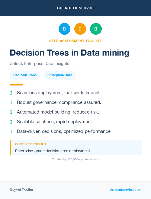 Decision Trees in Data mining