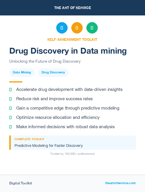 Drug Discovery in Data mining