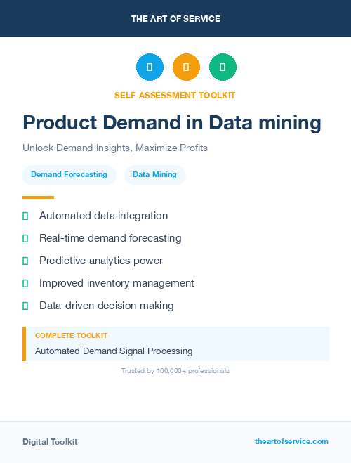 Product Demand in Data mining