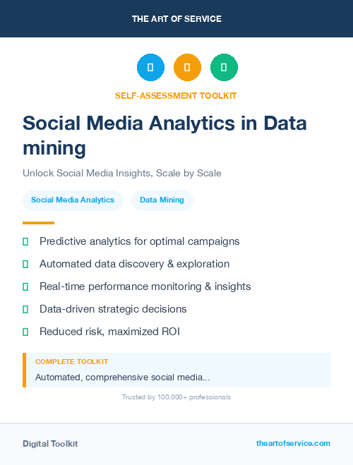 Social Media Analytics in Data mining