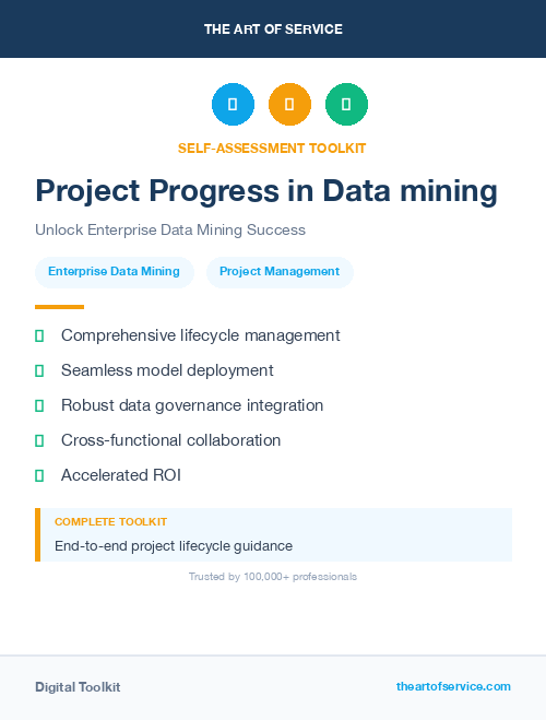 Project Progress in Data mining