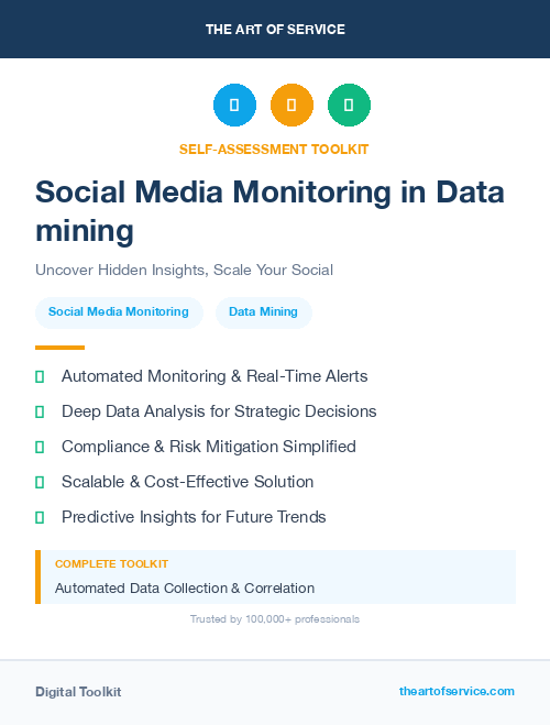 Social Media Monitoring in Data mining