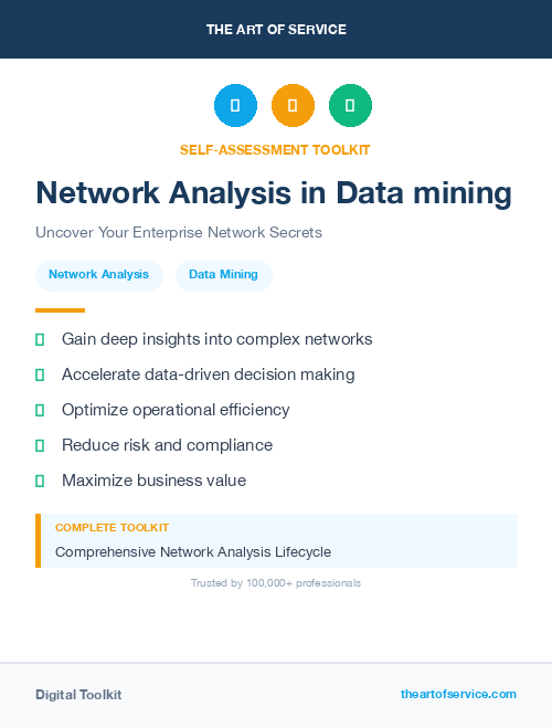 Network Analysis in Data mining