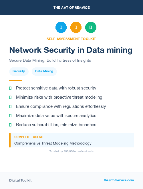 Network Security in Data mining