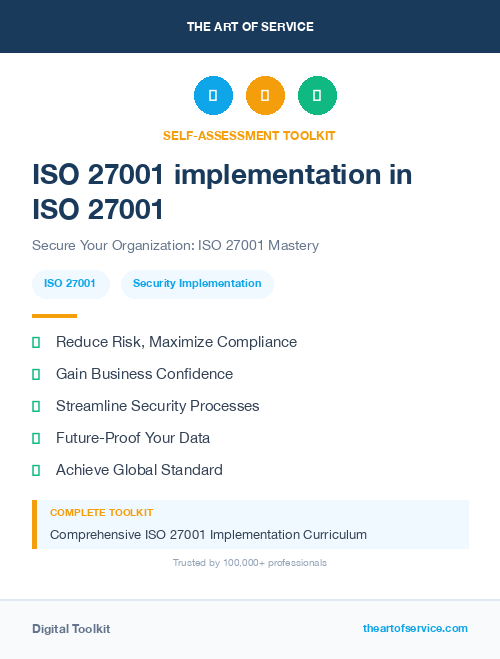 ISO 27001 implementation in ISO 27001