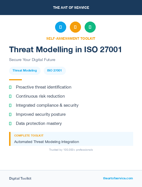 Threat Modelling in ISO 27001