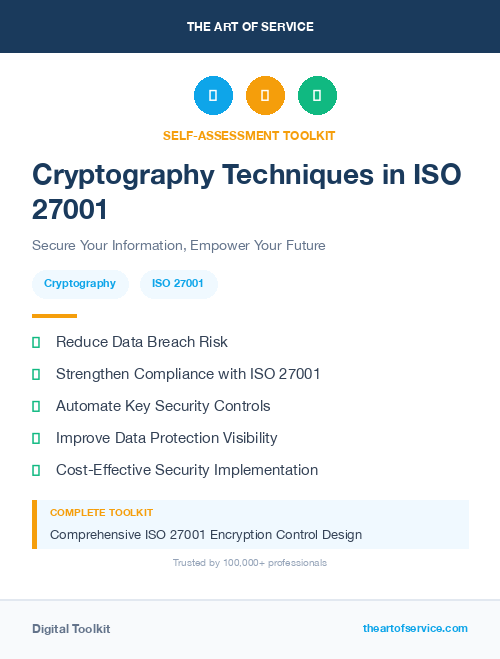 Cryptography Techniques in ISO 27001