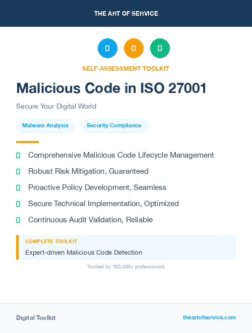Malicious Code in ISO 27001