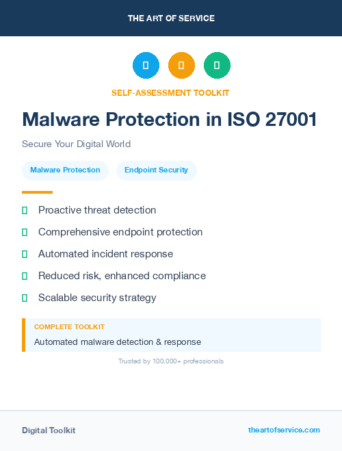 Malware Protection in ISO 27001