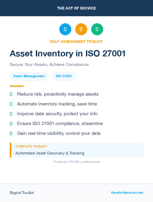 Asset Inventory in ISO 27001