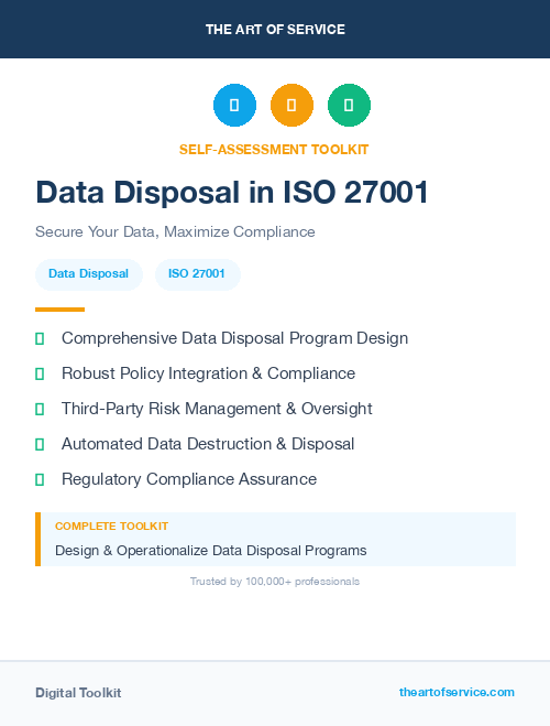 Data Disposal in ISO 27001