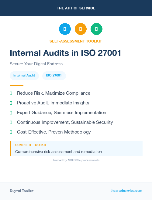 Internal Audits in ISO 27001