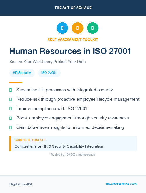 Human Resources in ISO 27001