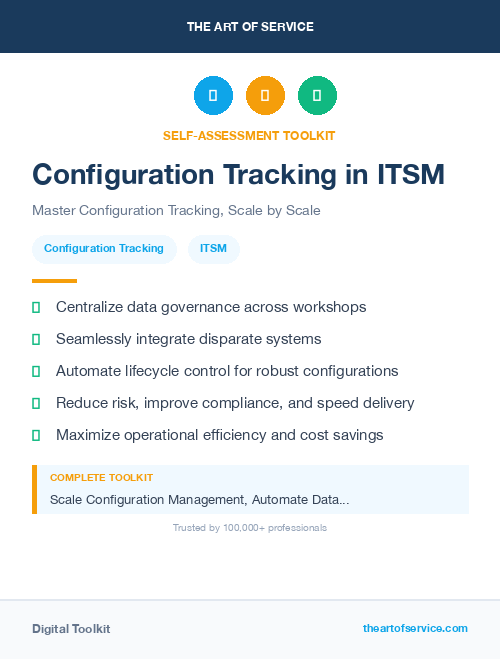 Configuration Tracking in ITSM