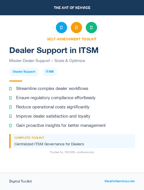 Dealer Support in ITSM