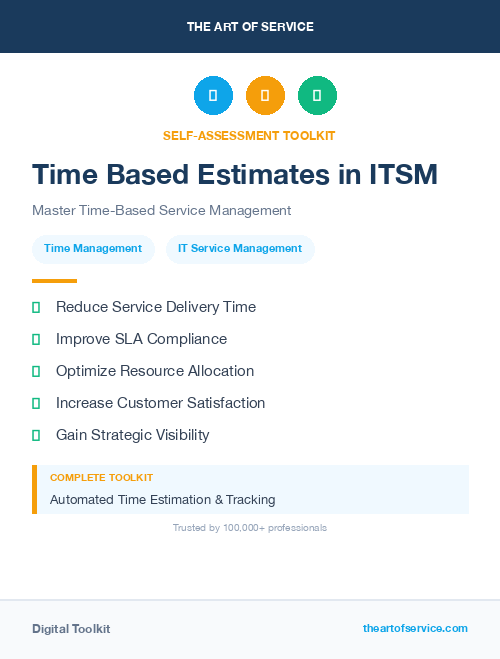 Time Based Estimates in ITSM