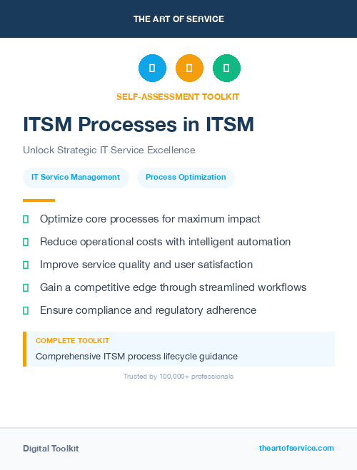 ITSM Processes in ITSM