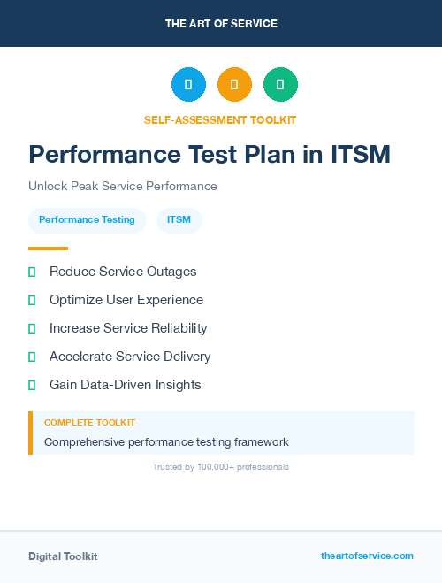 Performance Test Plan in ITSM