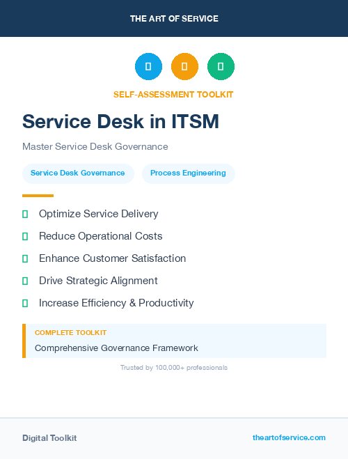 Service Desk in ITSM