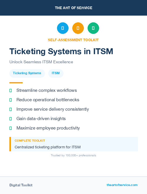 Ticketing Systems in ITSM
