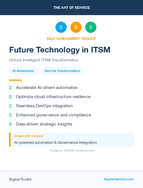 Future Technology in ITSM