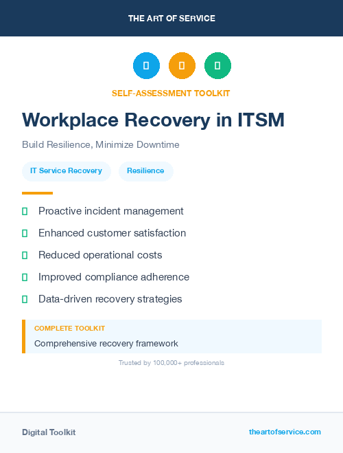 Workplace Recovery in ITSM