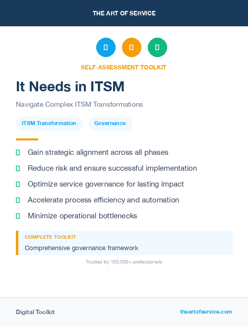 It Needs in ITSM