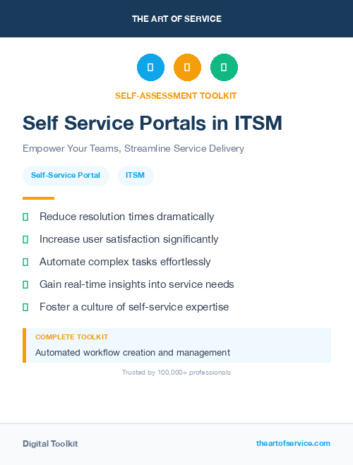 Self Service Portals in ITSM