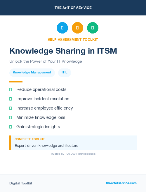 Knowledge Sharing in ITSM