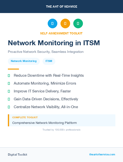 Network Monitoring in ITSM