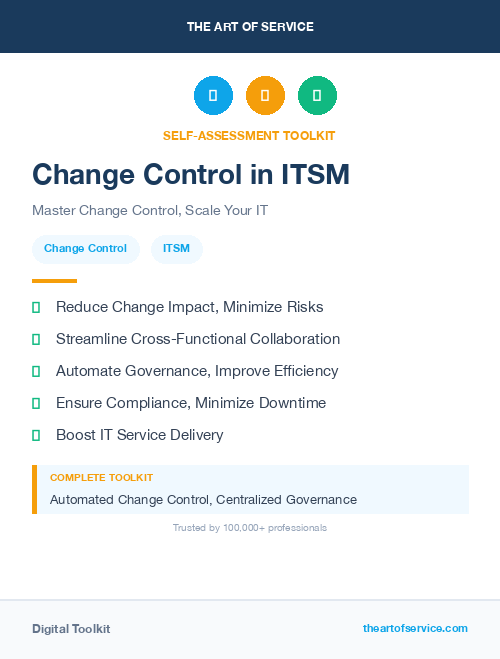 Change Control in ITSM