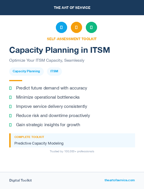 Capacity Planning in ITSM
