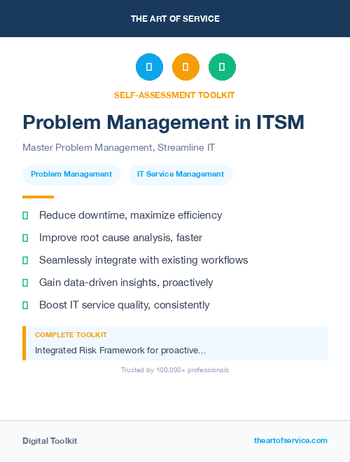 Problem Management in ITSM