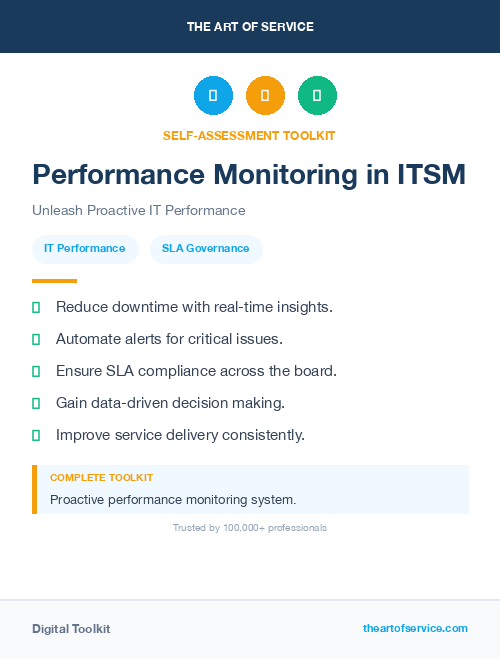 Performance Monitoring in ITSM