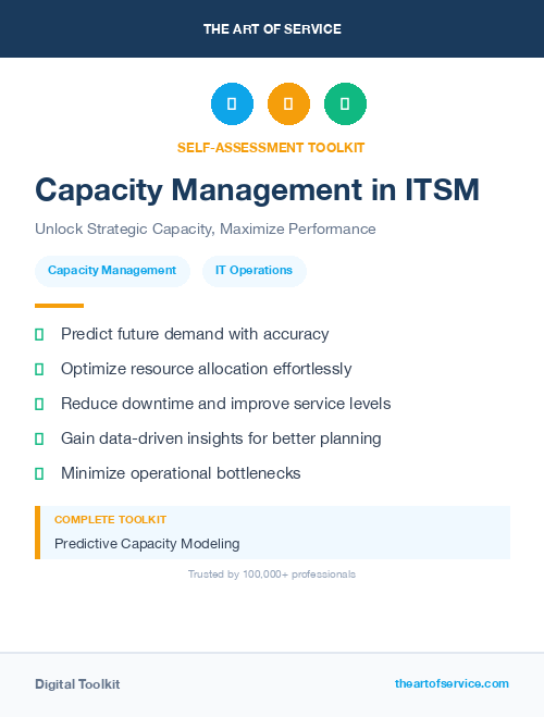Capacity Management in ITSM