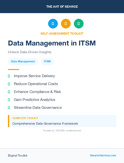 Data Management in ITSM