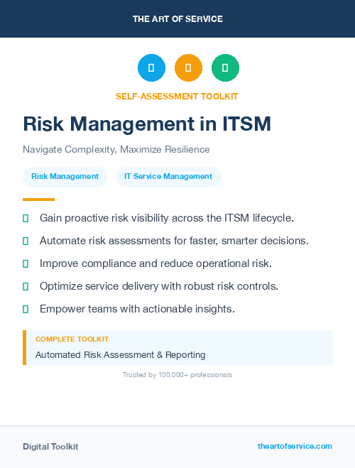 Risk Management in ITSM