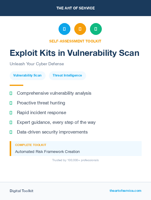Exploit Kits in Vulnerability Scan