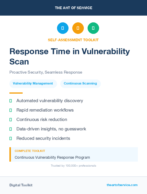 Response Time in Vulnerability Scan